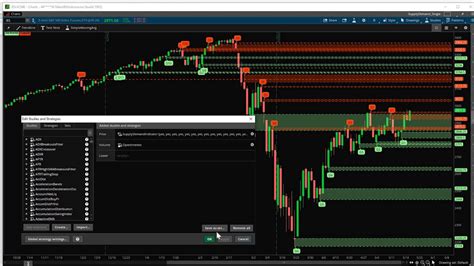 Trade Stocks With an Edge. . Buy the dip indicator for thinkorswim